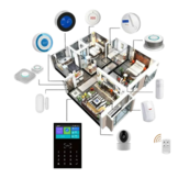 Alarm System & Accessories
