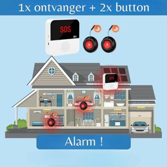 SOS Knoppen (2x) voor Ouderen (Inclusief Extern Display)