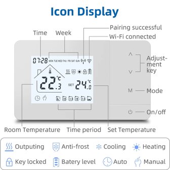 Wifi Draadloze Thermostaat met Tiptoetsen voor C.V. Installatie (zwart)