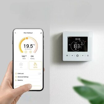 Wifi Opbouw Thermostaat met Touchscreen voor C.V. Installatie (met statistieken)