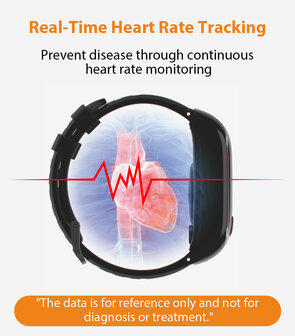 SOS Watch LCD display with 2-way communication and heart rate monitor (GPS option)