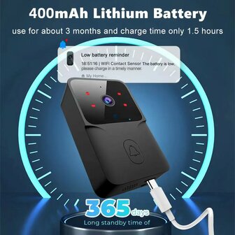 Cam&eacute;ra de porte Wifi Fisheye 1280P (noire)