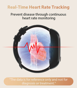 SOS Horloge 2-knops met 2-weg communicatie en hartslagmeter (GPS optie)