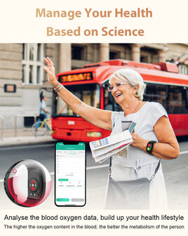 SOS Horloge 2-knops met 2-weg communicatie en hartslagmeter (GPS optie)