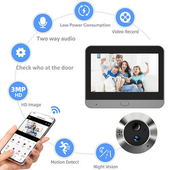 Deurspion camera inclusief Scherm 1080P met opname functie en 2-weg audio