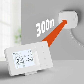 Wifi Draadloze Thermostaat met Tiptoetsen voor C.V. Installatie (wit)
