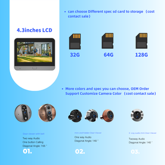 Deurspion/bel camera inclusief Scherm 1080P met opname functie en 2-weg audio