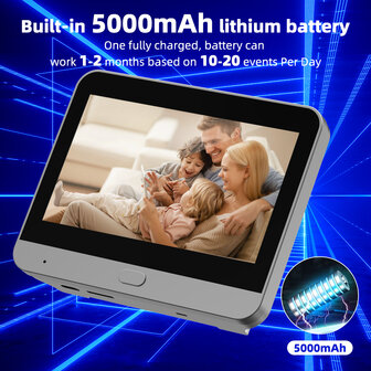 Deurspion camera inclusief Scherm 1080P met opname functie en 1-weg audio