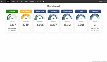 Wifi dongle voor Home Assistant met lokale opslag en P1 uitgang