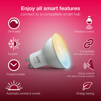 Ledspot voor binnenverlichting met Zigbee systeem en instelbare lichtkleur tunable white met GU10 fitting en dimfunctie