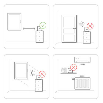 Tado Houder voor Tado Thermostat en AC Controller