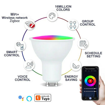 Slimme WiFi spotlight GU10 voor sfeerverlichting met dimbare RGB kleurinstelling
