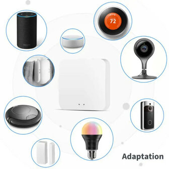 Zigbee Gateway voor smart home systeem met ondersteuning tot 100 apparaten