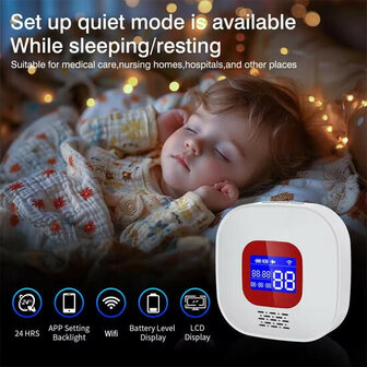 SOS Alarmset voor binnenhuis met 4G simkaart en waterdichte knop met visueel en hoorbaar alarm