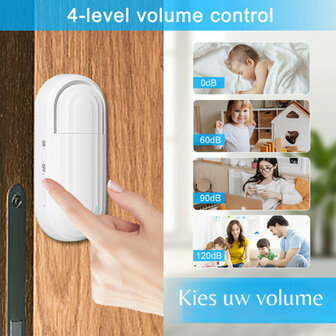 Smart WiFi Door / Window Sensor White