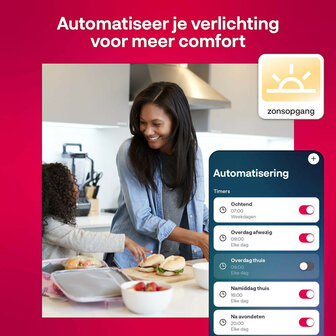 Ledspot voor binnenverlichting met instelbare lichttemperatuur en hogere lichtopbrengst