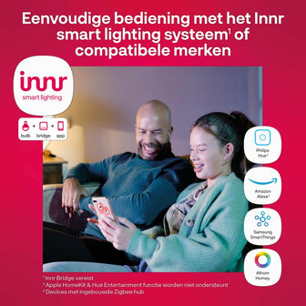 Kleur spot voor binnen met Zigbee 3 en 167 miljoen kleuren compatibel met Philips Hue
