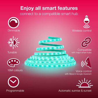 Slimme ledstrip voor binnenverlichting met Zigbee 3 0 en leddriver voeding kleur en wit licht 4 meter lang kunststof