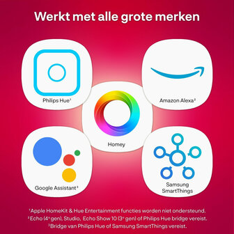 Tunable kaarslamp voor binnenverlichting met Zigbee 3 0 dimbare kleurtemperatuur en E14 fitting wit kunststof 2 pack