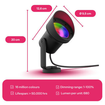 Spot voor buiten met Zigbee 3 aansluiting en 680 lumen lichtsterkte vaste fitting IP65 bescherming