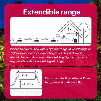 Spot voor buiten met Zigbee 3 aansluiting en 680 lumen lichtsterkte vaste fitting IP65 bescherming