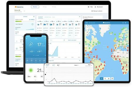 Windmeter voor gebruik met Netatmo Slim Weerstation met windbereik tot 160 KM per uur