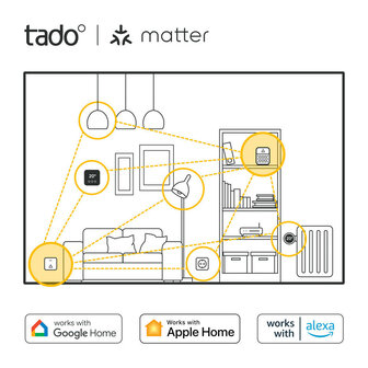 Slimme radiatorknop voor verwarming met draadloze bediening en temperatuurregeling compatible met Tado app en spraakassistenten wit kunststof