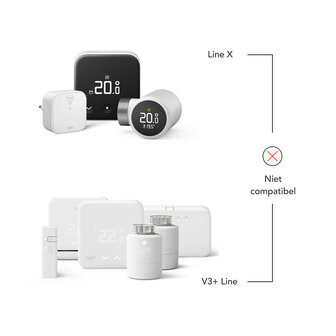 Slimme radiatorknop voor verwarming met draadloze bediening en temperatuurregeling compatible met Tado app en spraakassistenten wit kunststof