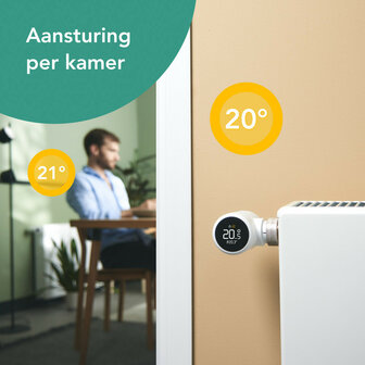 Slimme radiatorknop voor verwarming met draadloze bediening en temperatuurregeling compatible met Tado app en spraakassistenten wit kunststof