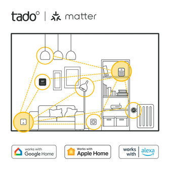 Slimme radiatorknop voor verwarming met draadloze bediening en temperatuurregeling geschikt voor smart home systemen en eenvoudige installatie