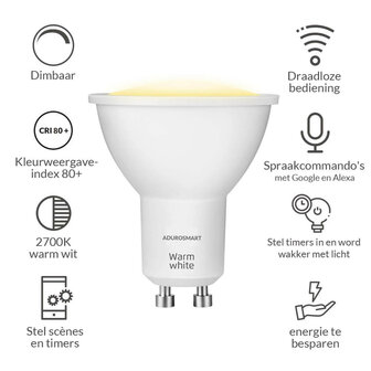 Spot voor binnengebruik met gerichte verlichting 2 pack