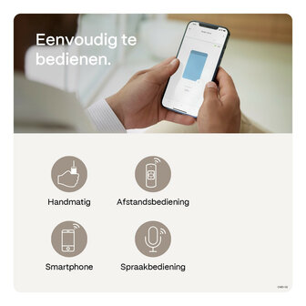 Rolgordijnmotor voor automatische bediening met 433Mhz en app integratie wit kunststof geschikt voor bestaande rolgordijnen vanaf 57 centimeter breed