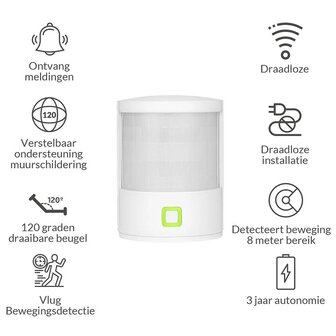 Bewegingssensor voor smart home systeem met Zigbee 3 0 en detectiebereik van 8 meter