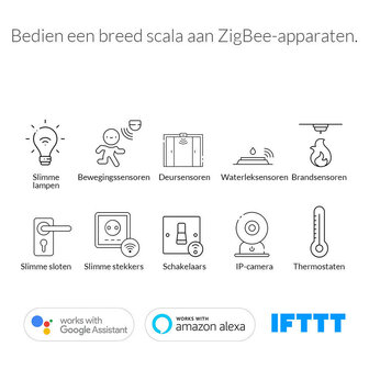 Starterset slimme verlichting binnen met Zigbee 3 0 Bridge en E27 RGB lampen