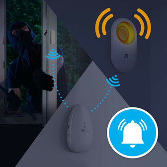 Deursensor en raamsensor voor Ezviz alarmsysteem met directe melding bij beweging van meer dan drie graden