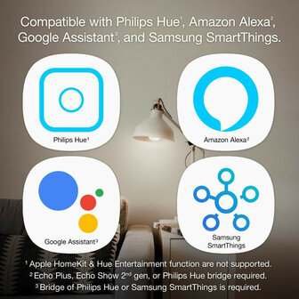 Flexibele ledstrip voor slimme verlichting met app bediening afknipbaar vier meter kleur instelbaar binnengebruik smart home Innr