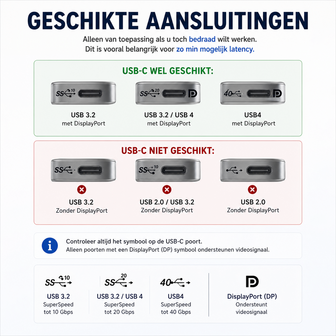 Draadloze Monitor 15,6 inch met Accu voor Laptop iPhone Android Zonder Kabels