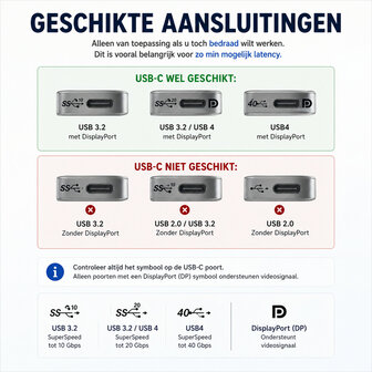Draadloze Monitor 15,6 inch met Accu voor Laptop iPhone Android Zonder Kabels