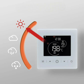 Wifi Surface-Mounted Thermostat with Touchscreen for Central Heating System (with Statistics) - Black