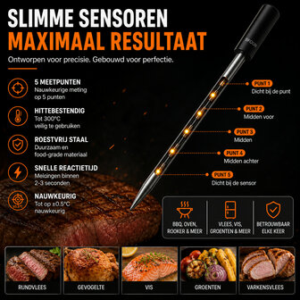 Draadloze BBQ Thermometer voor binnen en buiten met 150 meter bereik en LCD display grijs