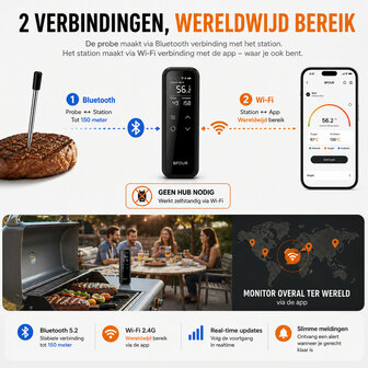 Draadloze BBQ Thermometer voor binnen en buiten met 150 meter bereik en LCD display grijs