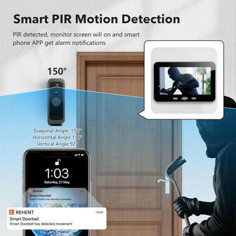 Video intercom voor deur met Wifi en bewegingsdetectie