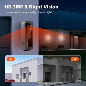 Video intercom voor deur met Wifi en bewegingsdetectie