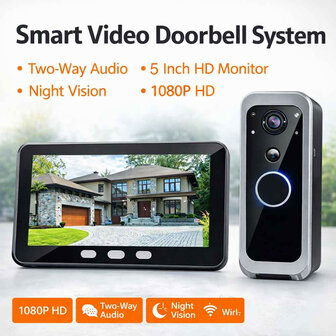 Video intercom voor deur met Wifi en bewegingsdetectie