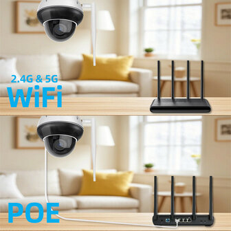 Dome buitencamera voor beveiliging met 5x optische zoom en Wifi