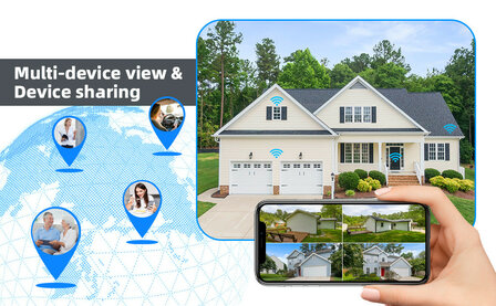 Dome buitencamera voor beveiliging met 5x optische zoom en Wifi