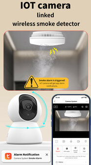 Alarmsysteem voor huisbeveiliging met Camera, PIR bewegingssensor en afstandsbediening
