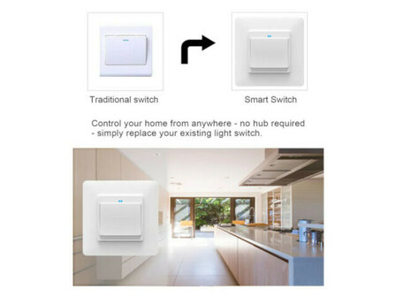 Slimme WiFi 2-voudige inbouw schakelaar voor bestaande schakelaars met controleverlichting en app bediening (wit)