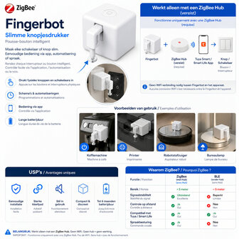 Zigbee schakelrobot voor schakelen met app bediening