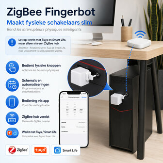 Zigbee schakelrobot voor schakelen met app bediening
